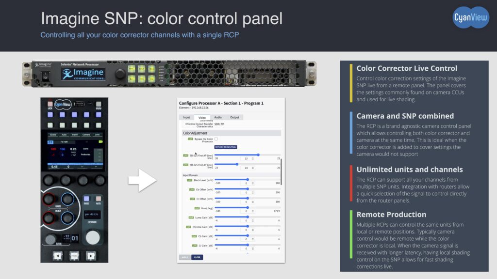 Cyanview Integration with Imagine SNP color control panel